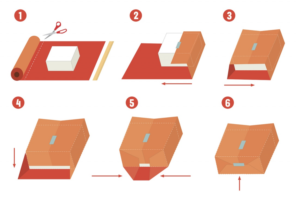 Как красиво упаковать подарок в подарочную бумагу: квадратный,  прямоугольный, большой, плоский